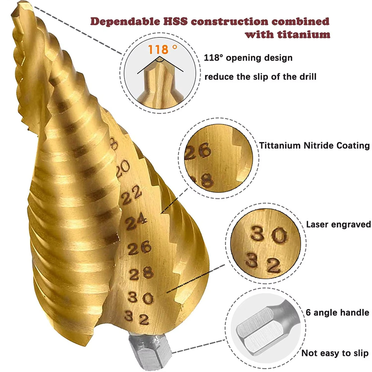 3Pcs HSS Titanium-Coated Spiral Groove Step Drill Bit 4-12 4-20 4-32 Power Tool Step Drill Bits Set Metal Multi-Hole Taper Drill