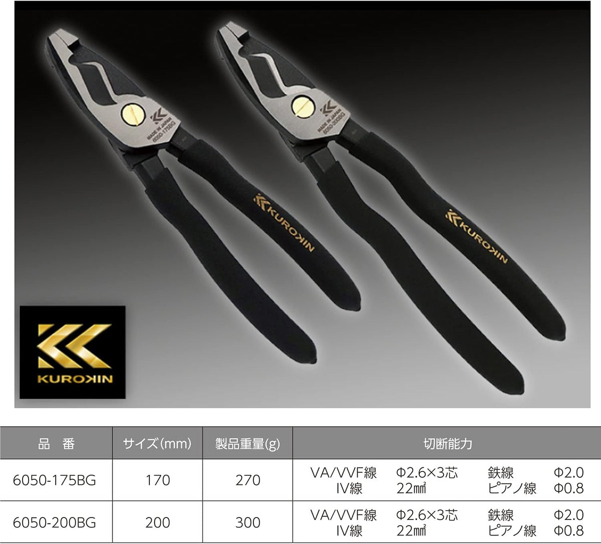 6050-200BG Cable Pliers, Black Gold, 7.9 Inches (200 Mm)