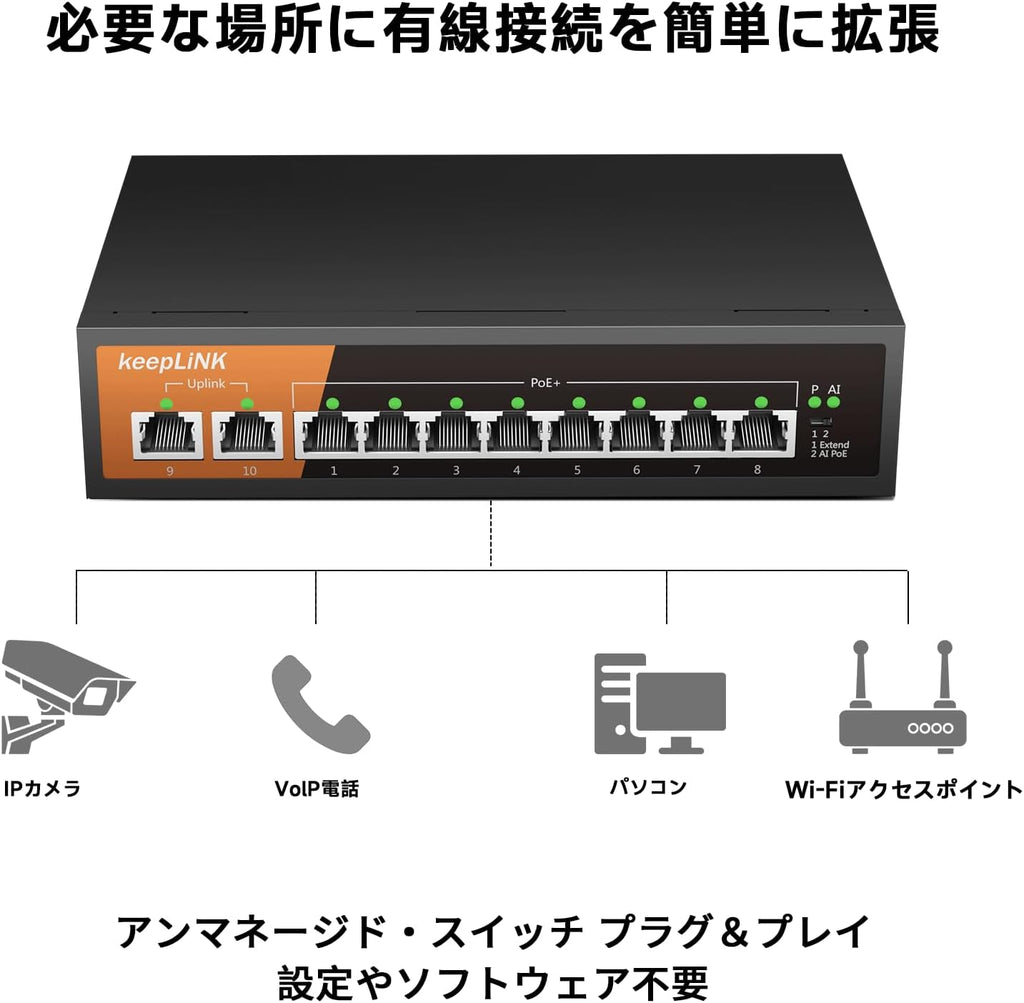 8 Port Gigabit Poe Switch with 2 Gigabit Uplink, Ethernet Unmanaged Poe+ Switch @120W, Fanless Sturdy Metal Plug and Play Desktop or Wall Mount