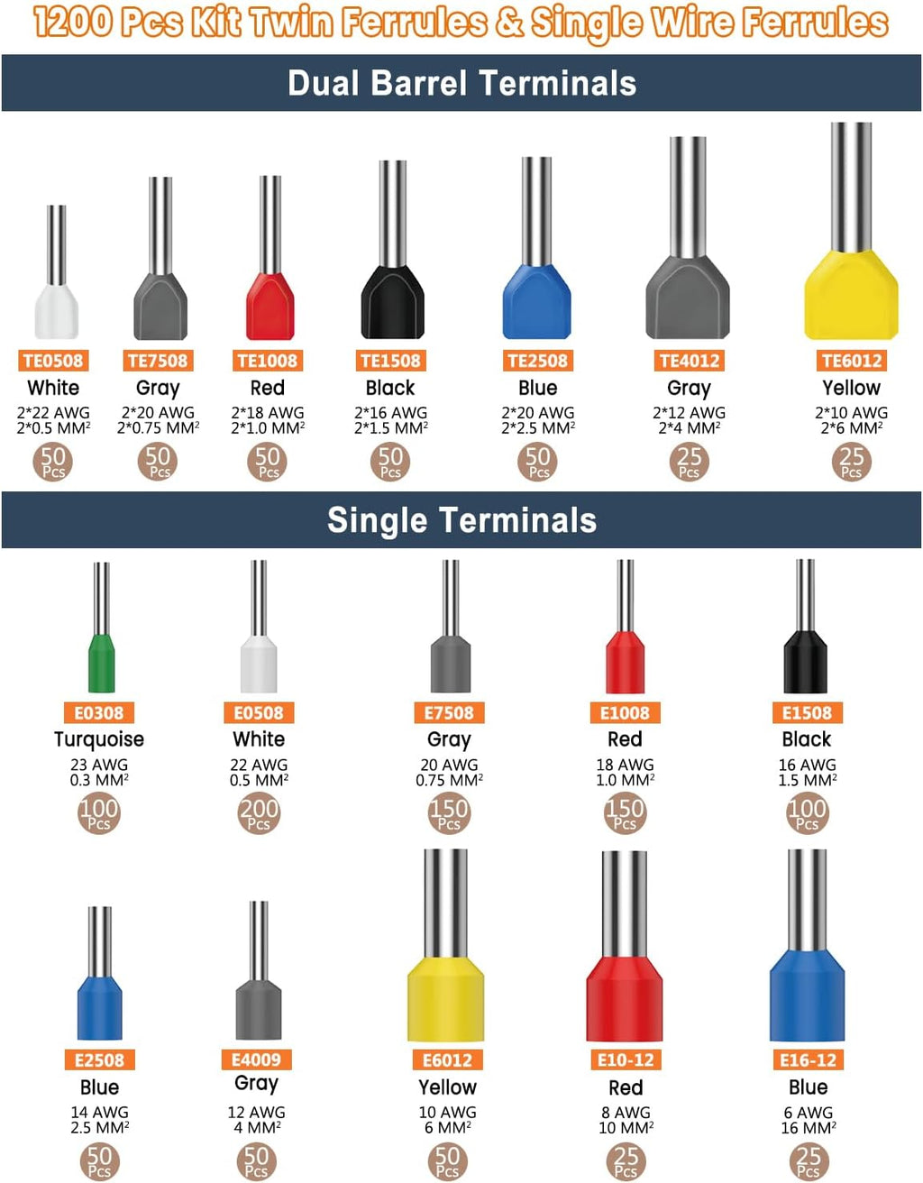 Crimping Pliers Lug 16Mm²(Hexagonal or Quadrangular) (SET-16-4)
