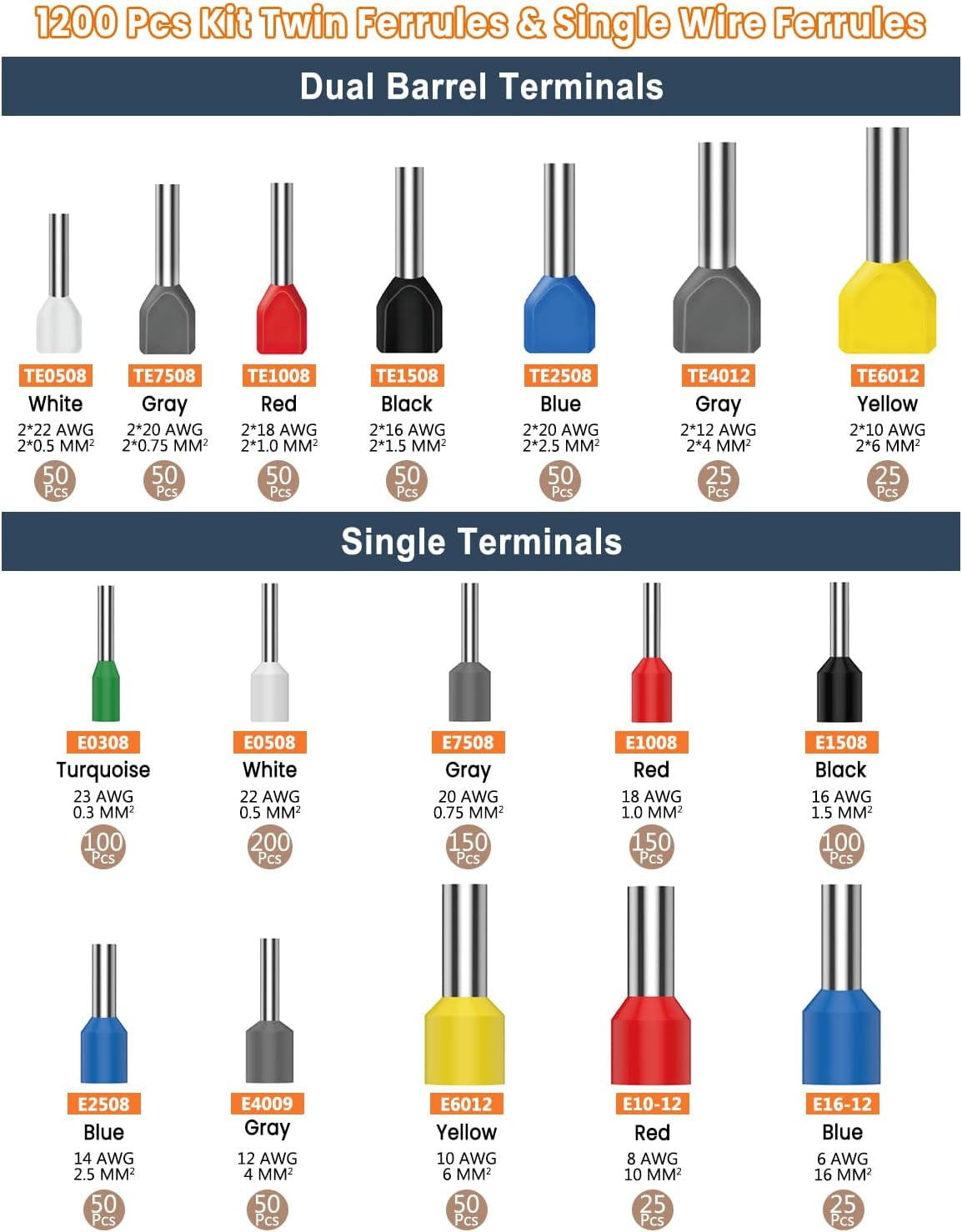 Crimping Pliers Lug 16Mm²(Hexagonal or Quadrangular) (SET-16-4)