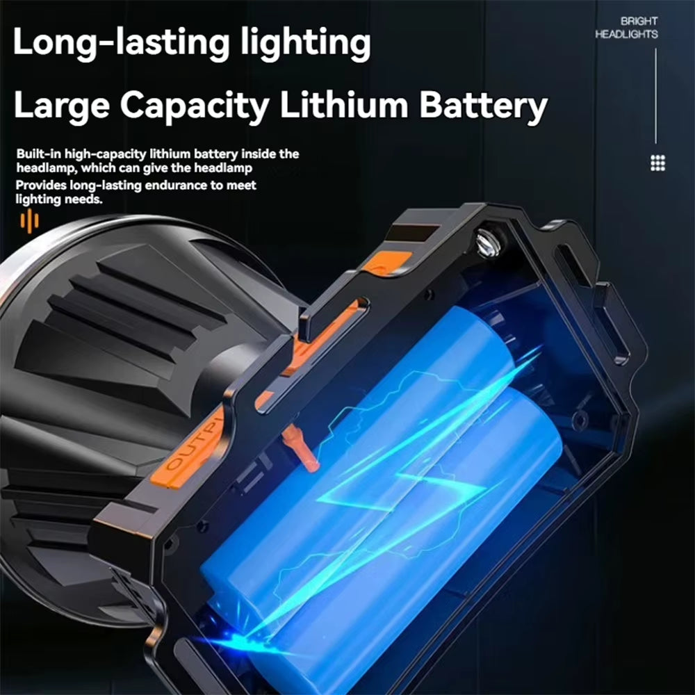 Powerful LED Headlamp USB Rechargeable Super Bright Long Range Headlight Wave Sensor Head Flashlight Lamp for Fishing Outdoor