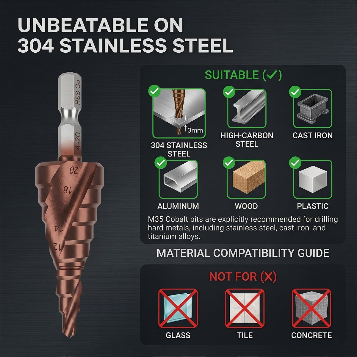 M35 Cobalt Step Drill Bit for Stainless Steel 4-20Mm 1/4" Hex Shank