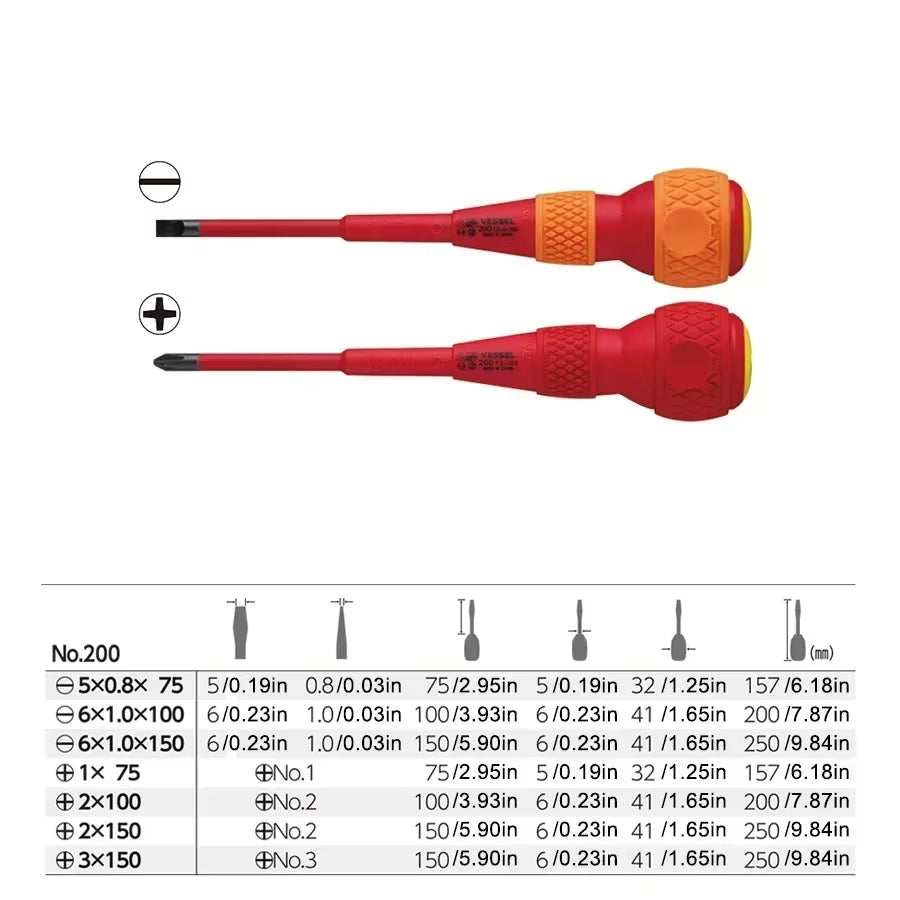 High Voltage Insulated Screwdriver with Spherical Handle -  Franchise Screwdriver Series NO.200 VDE Certification