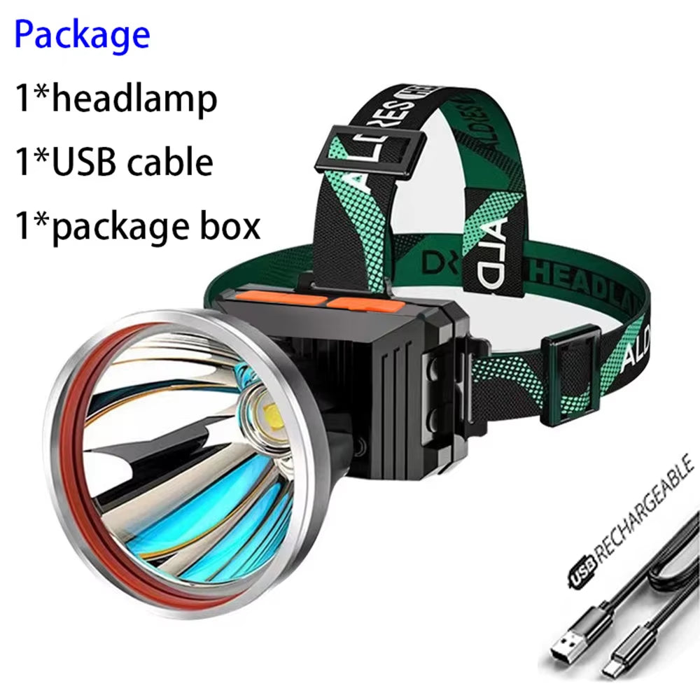 Powerful LED Headlamp USB Rechargeable Super Bright Long Range Headlight Wave Sensor Head Flashlight Lamp for Fishing Outdoor