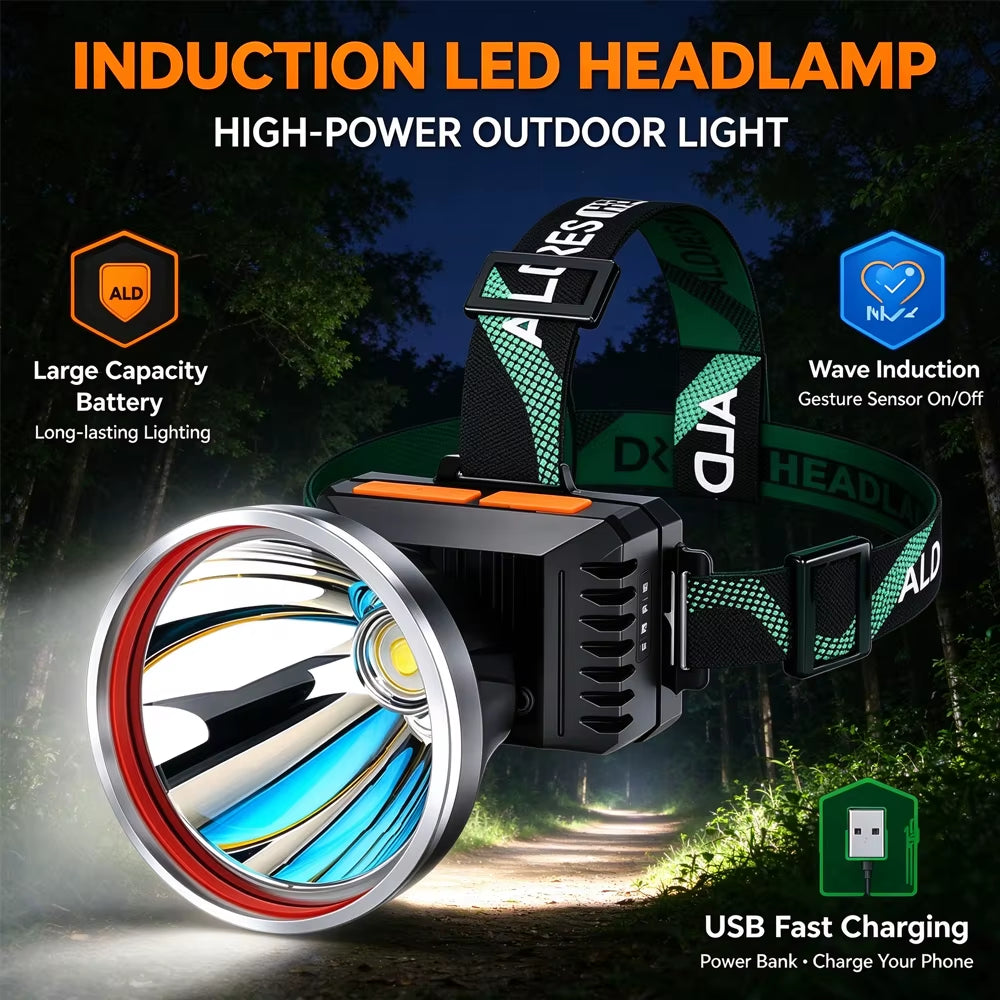 Powerful LED Headlamp USB Rechargeable Super Bright Long Range Headlight Wave Sensor Head Flashlight Lamp for Fishing Outdoor