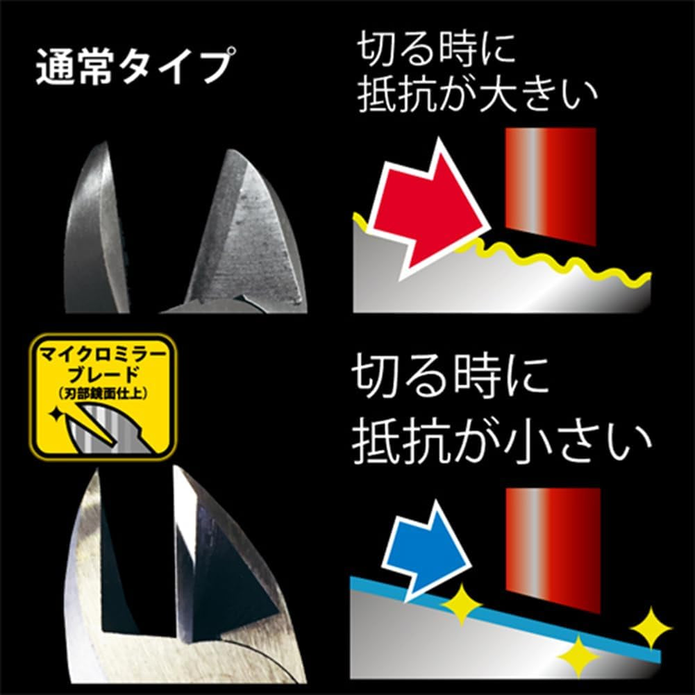 90A-200 200Mm Straight Plastic Cutting Pliers