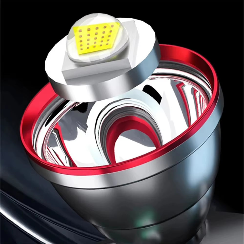 Powerful LED Headlamp USB Rechargeable Super Bright Long Range Headlight Wave Sensor Head Flashlight Lamp for Fishing Outdoor